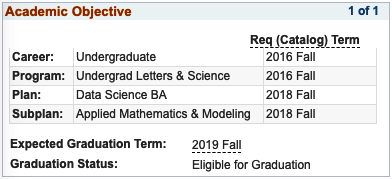 Academic Objective summary showing an undergraduate Data Science BA student with an expected graduation term of Fall 2019.